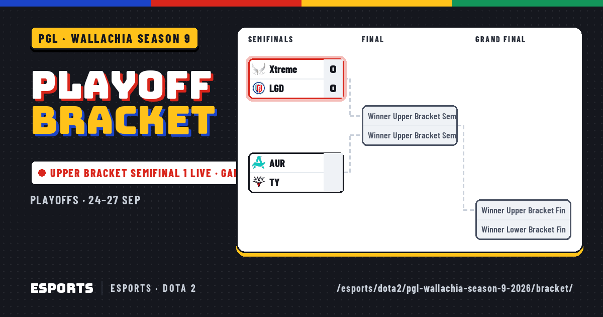 Preview of the image this link shows
