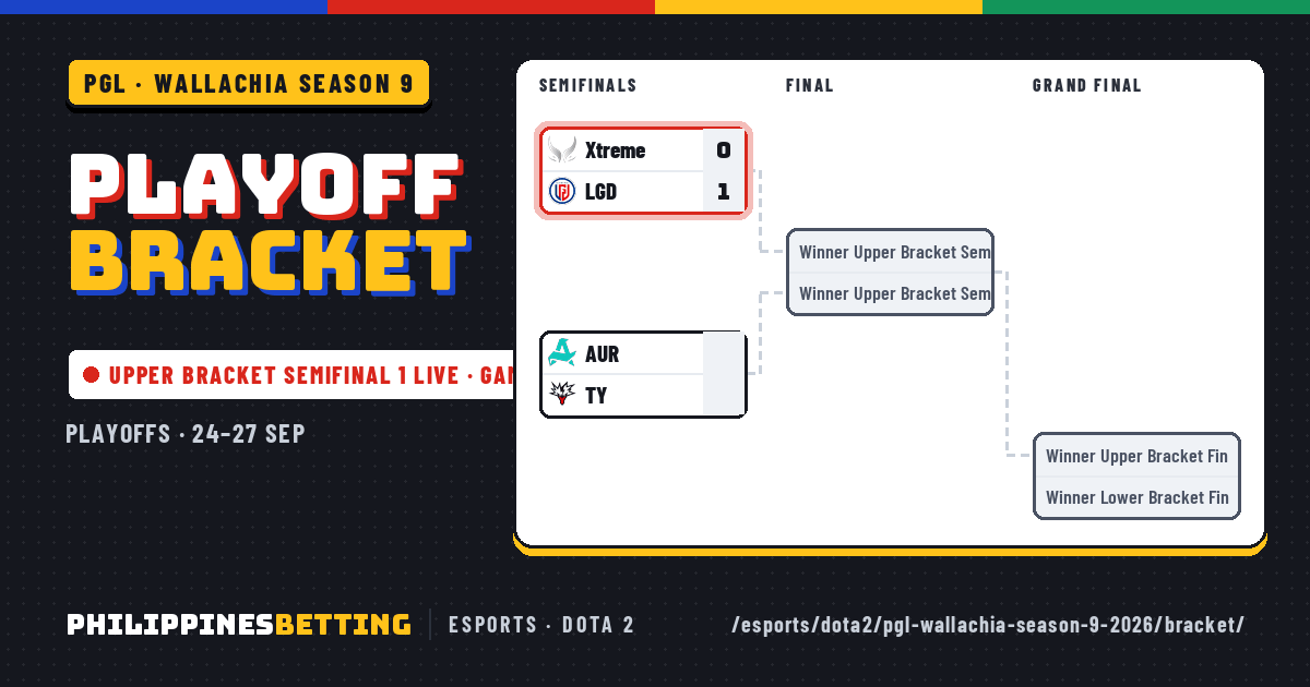 Preview of the image this link shows