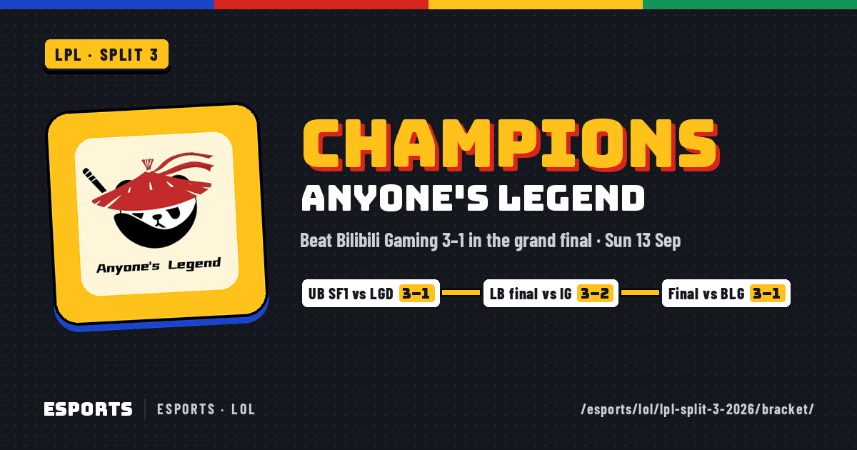 Preview of the image this link shows